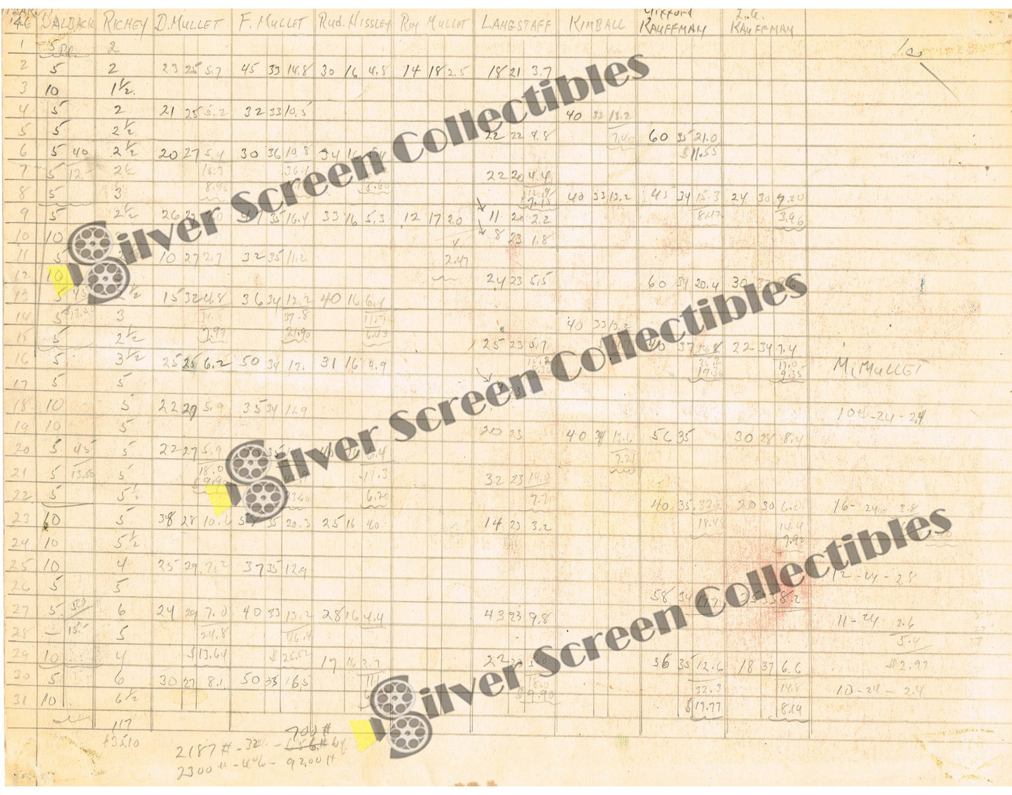 The Eve of St. Mark (1944) - Original U.S. Lobby Card (11" x 14")